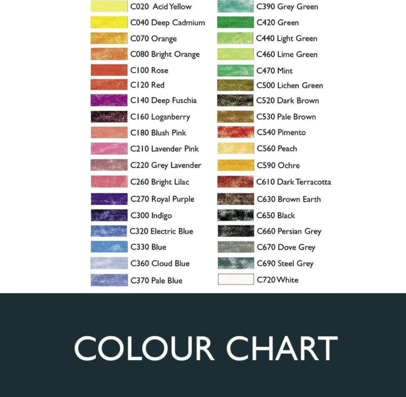 Derwent Coloursoft Boya Kalem Seti 36'lı Teneke Kutu